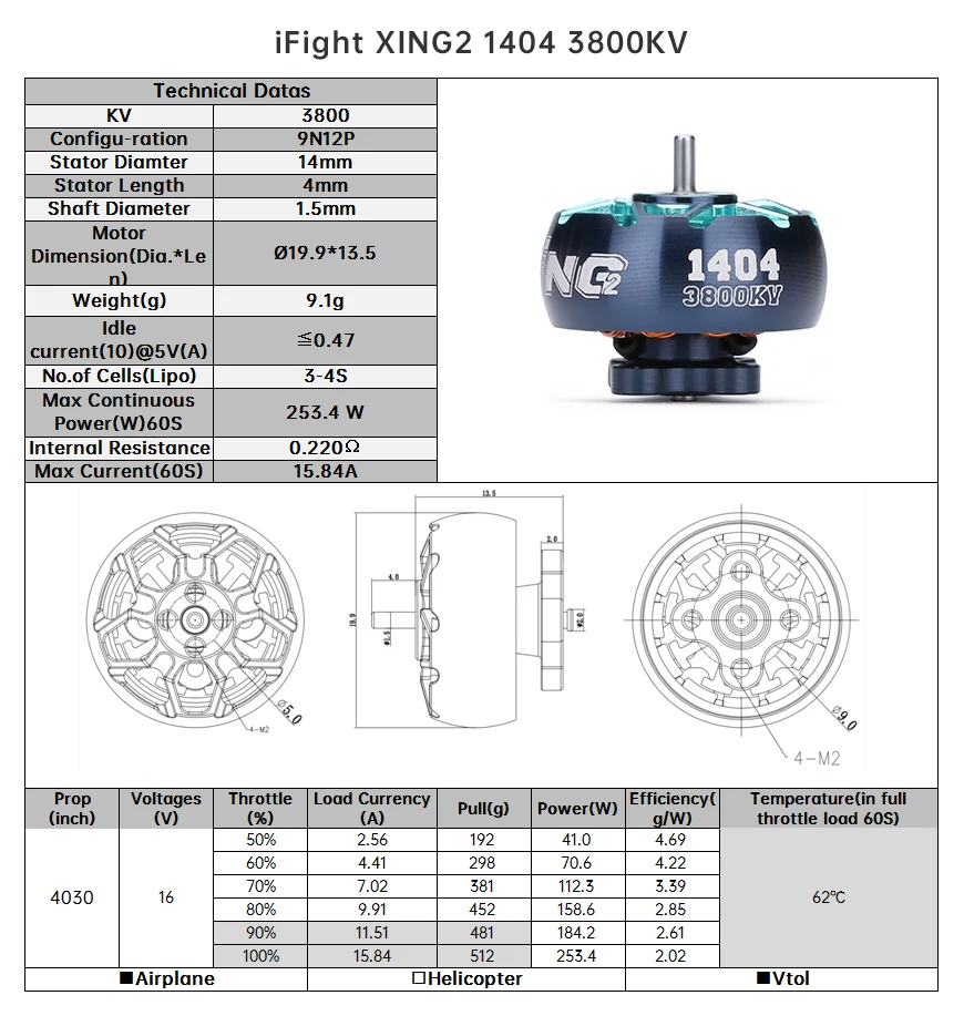 9N12P Stator Diamter 14mm Stator Length 4mm S