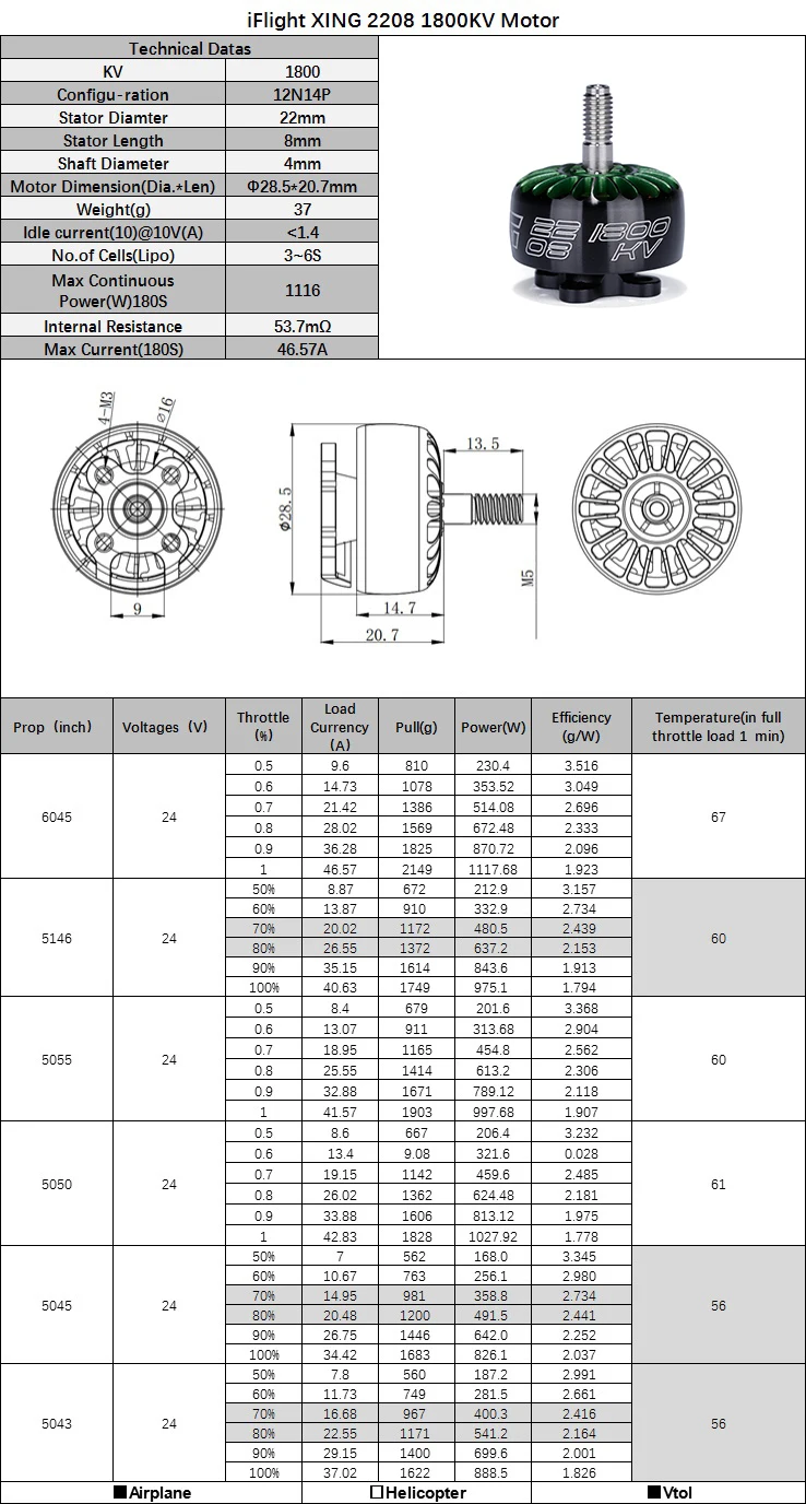 iFlight XING X2208 2208 1800KV/2450KV 2~6S FPV NextGen Unibell Motor with 4mm Titanium alloy shaft compatible 5inch prop for FPV 7 iFlight XING provides the most incredible power and thrust in the lightest weight