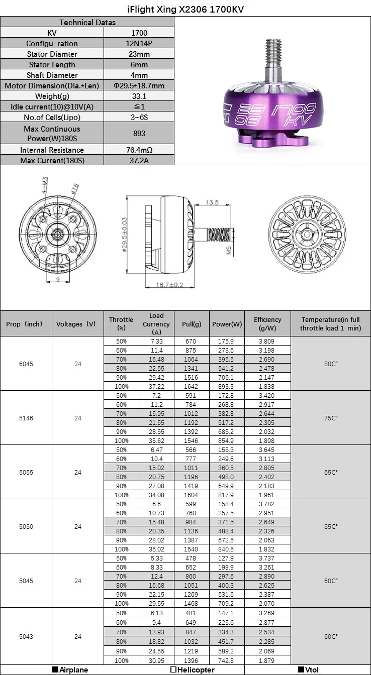 iFlight XING X2306 2306 1700KV/2450KV 2~6S FPV unibell NextGen Motor with 4mm Titanium alloy shaft for FPV drone part 7 iFlight XING provides the most incredible power and thrust in the lightest weight