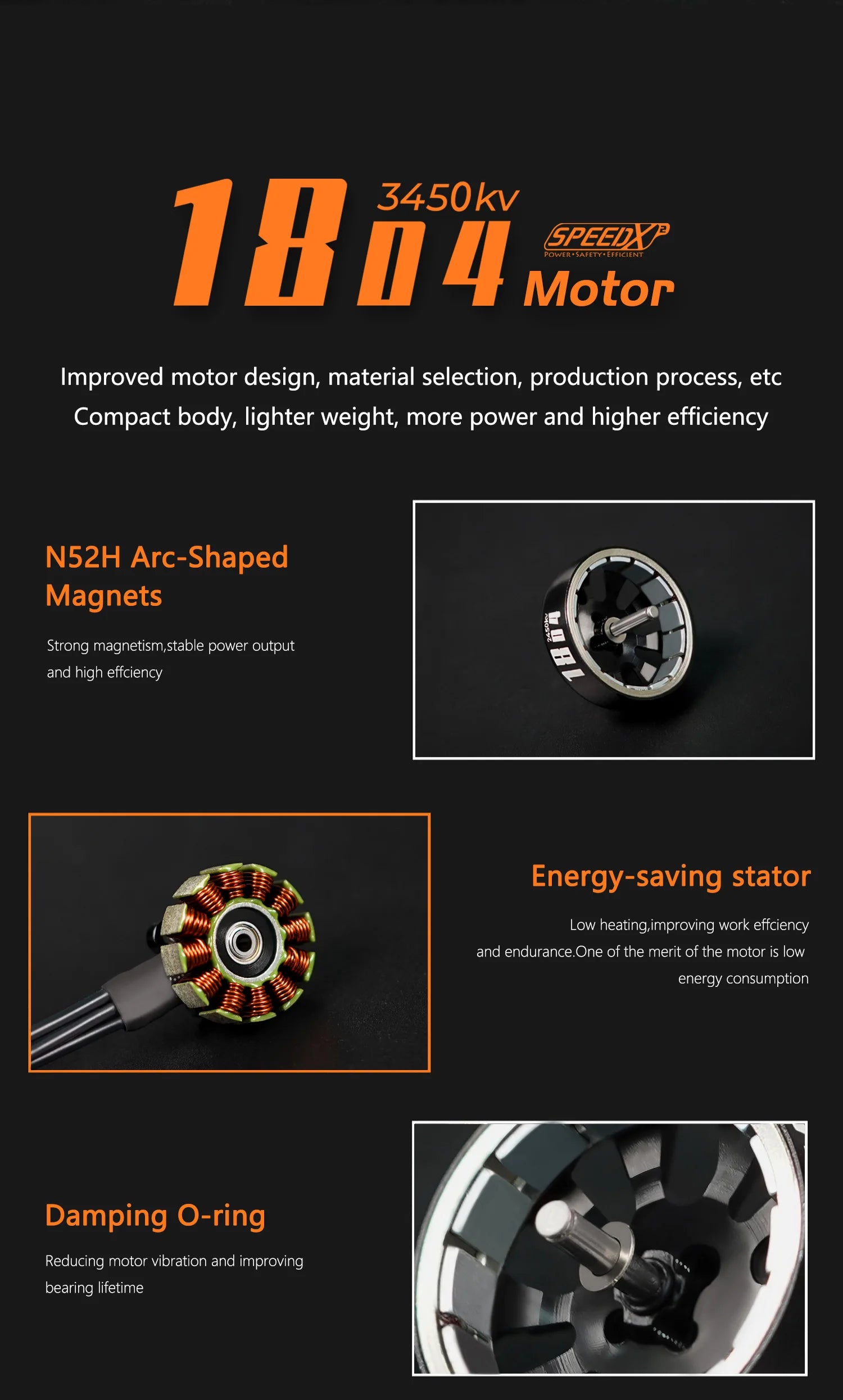 GEPRC SPEEDX2 1804 2450KV 3450KV Motor, NSZH Arc-Shaped Magnets Strong magnetism,stable