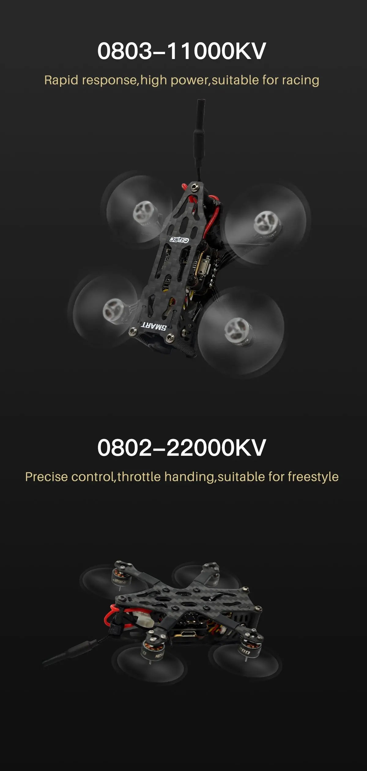 GEPRC SPEEDX2 0802  17000KV/22000KV Brushless Motor, 0803-1 1OOOKV Rapid response,high power,suitable for racing n