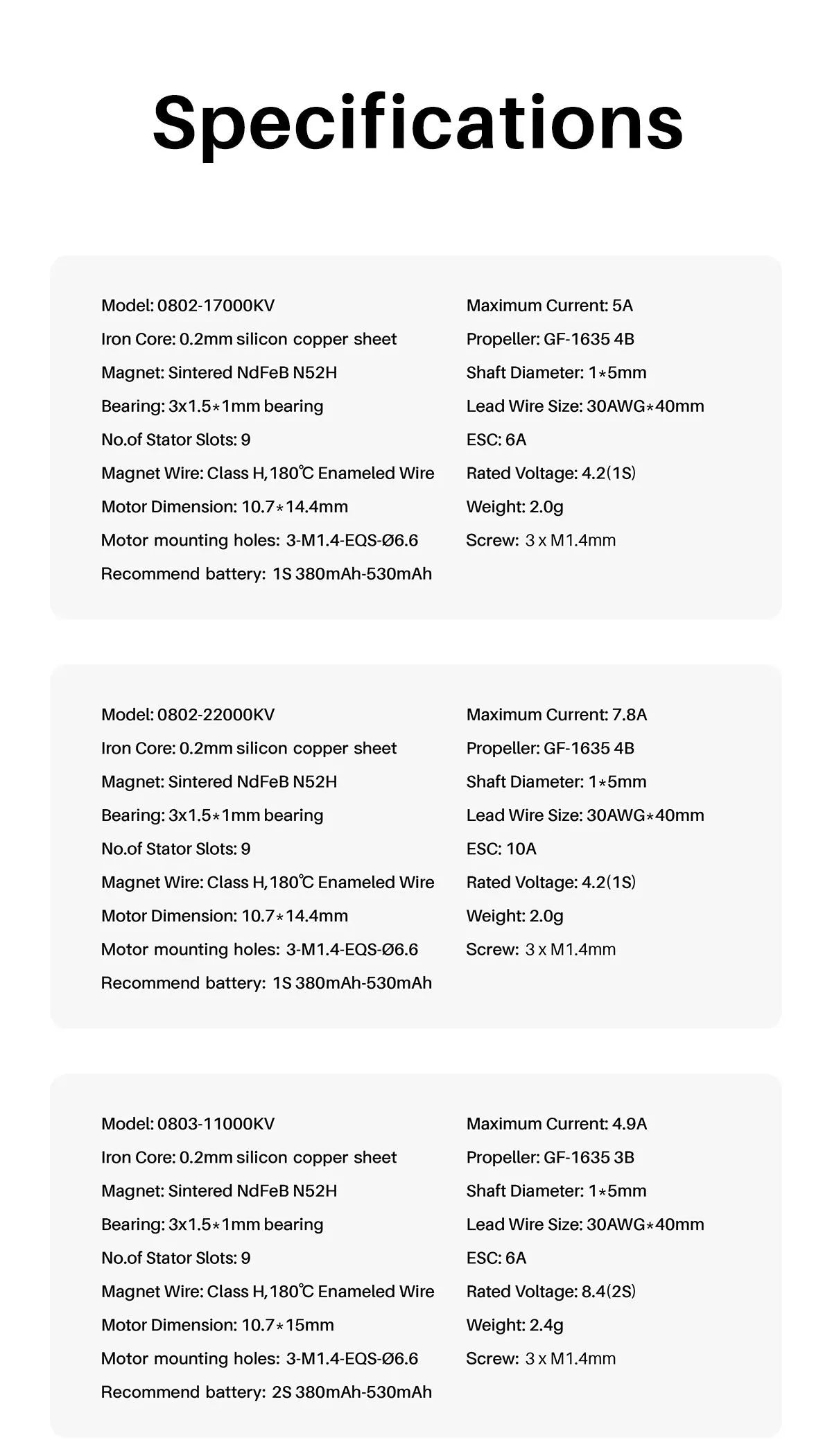 GEPRC SPEEDX2 0802  17000KV/22000KV Brushless Motor, ESC: 6A Magnet Wire: Class H,180'C Enameled Wir