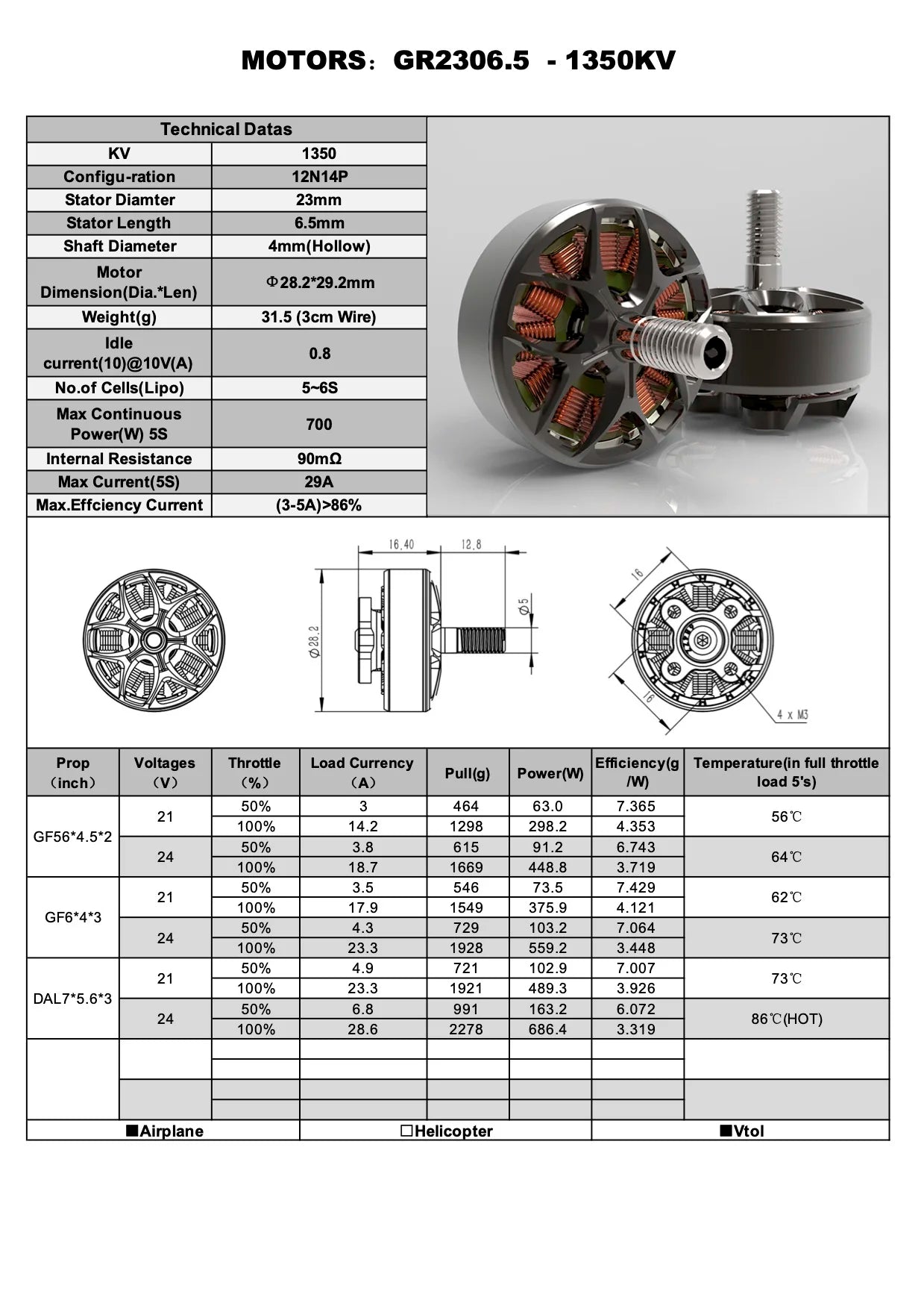محركات GEPRC GR2306.5 1350KV / 1850KV / 2450KV 13 28.2*29.2mm Idle current(10)@10V
