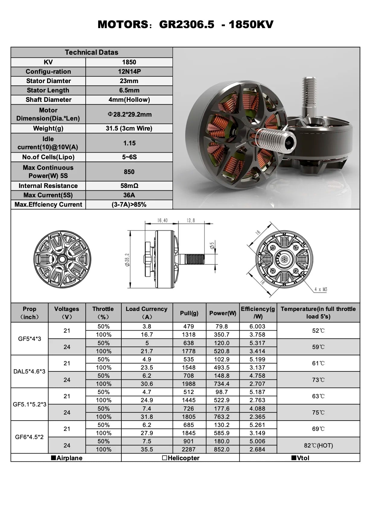 محركات GEPRC GR2306.5 1350KV / 1850KV / 2450KV 14 28.2*29.2mm Idle current(10)@10V
