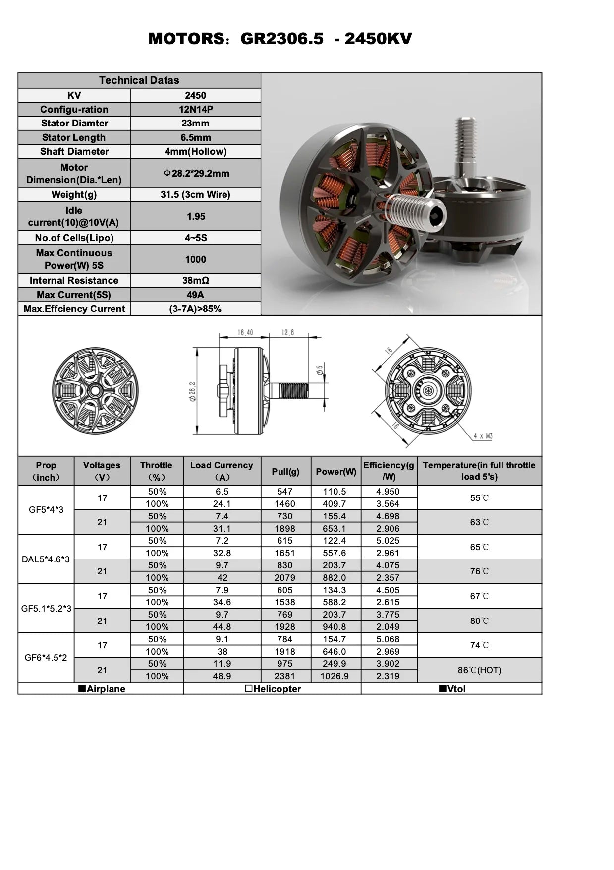 محركات GEPRC GR2306.5 1350KV / 1850KV / 2450KV 15 28.2*29.2mm Idle current(10)@10V