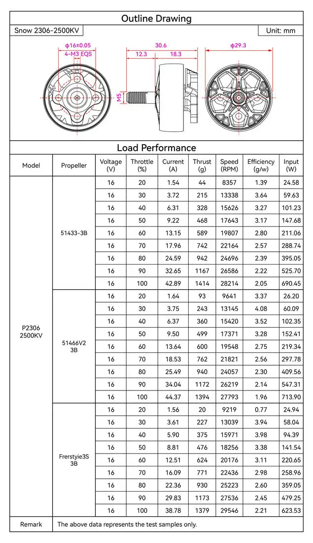 BETAFPV Snow 2306 Brushless Motors are made of top materials and come in