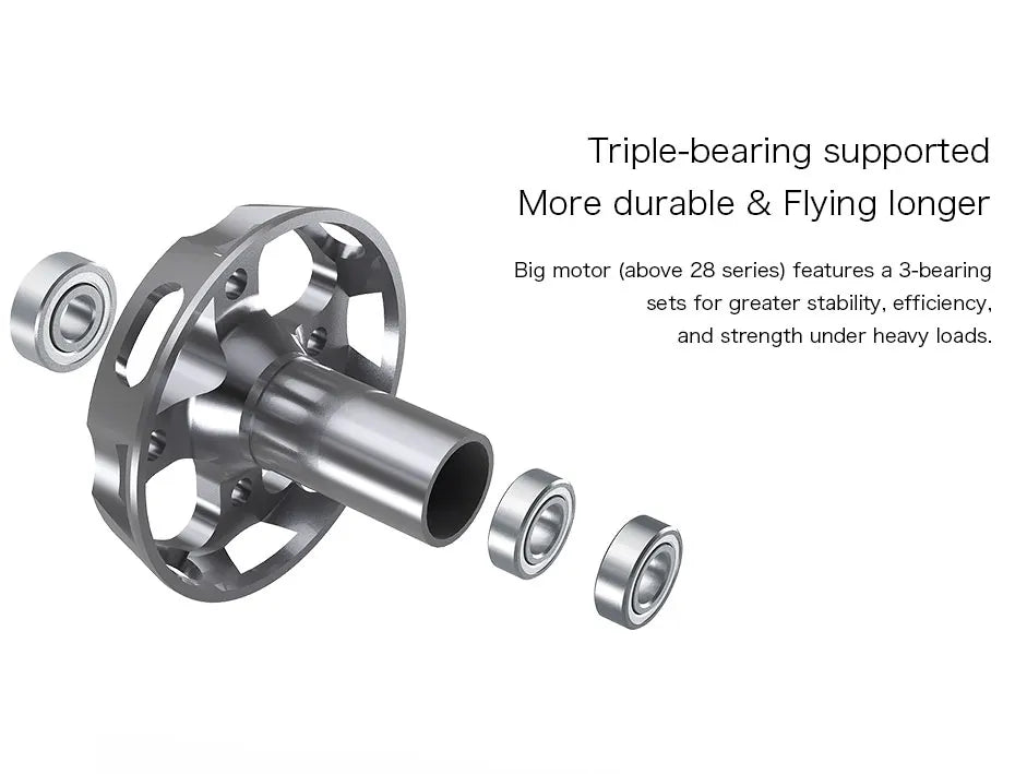 T-MOTOR, triple-bearing supported More durable & Flying longer Big motor (above 28