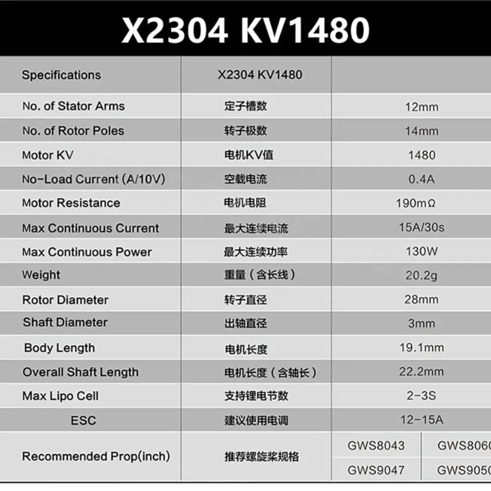 Sunnysky F3P Indoor Power Motor, X2304 KV1480 No. of Stator Arms 2713 12mm