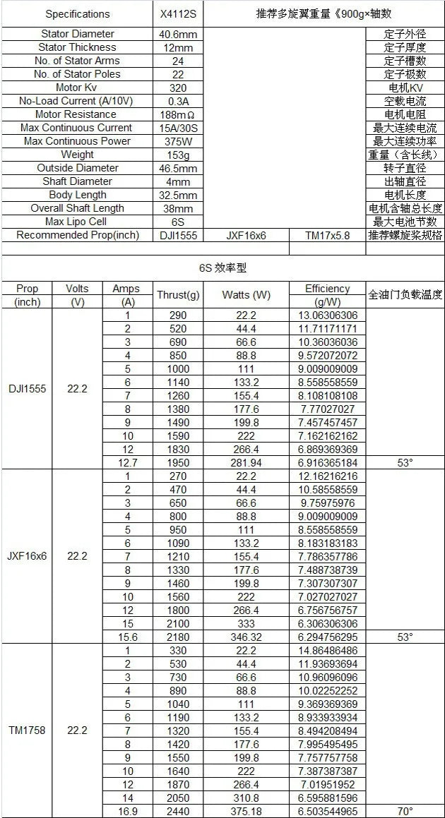 X4112S 320KV 400KV 485KV Brushless Motor