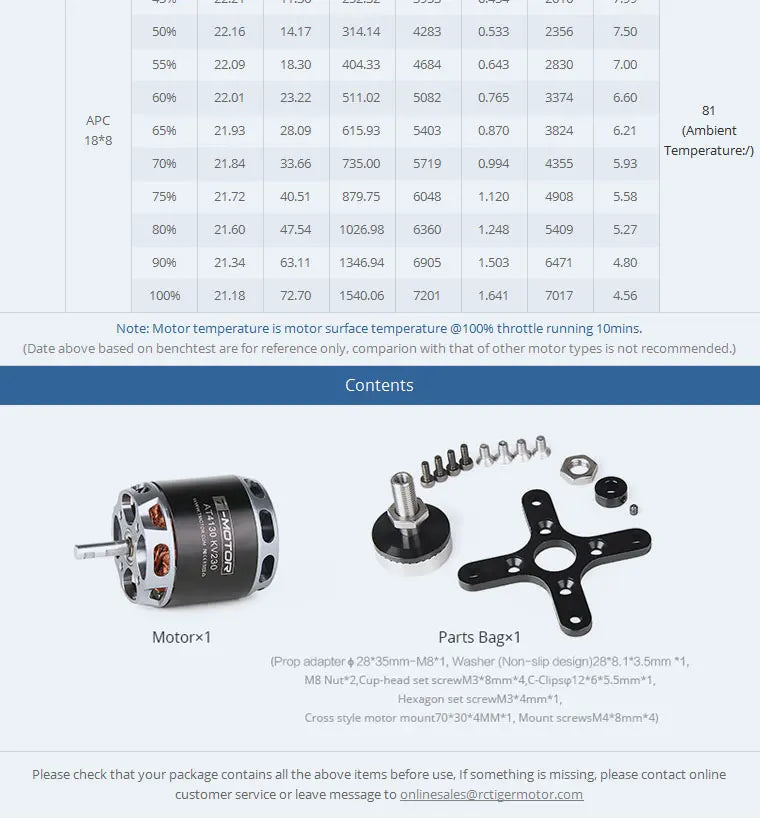 T-MOTOR, 50*79mm Internal Resistance : 32 m Lead : Ename