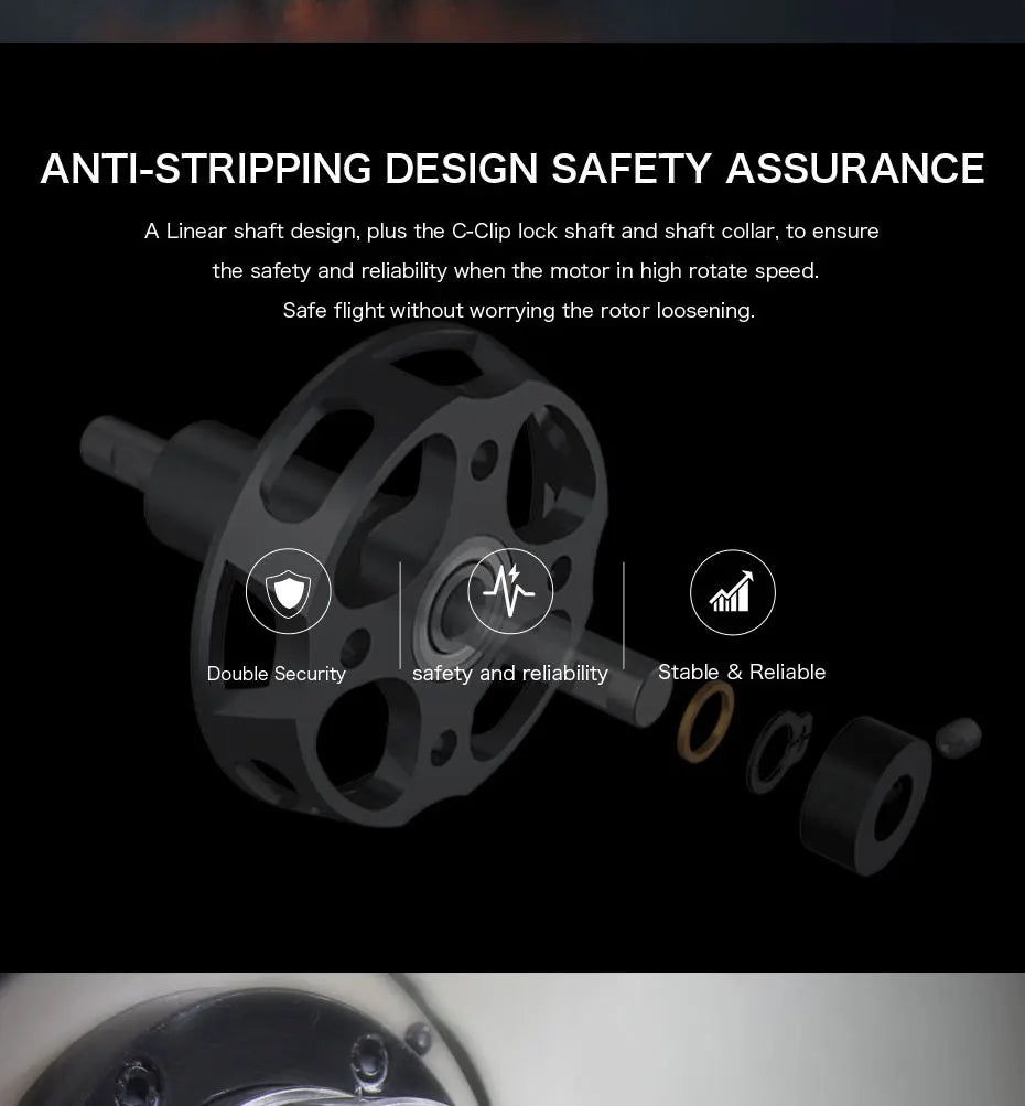 T-MOTOR, ANTI-STRIPPING DESIGN SAFETY ASSURANCE A Linear