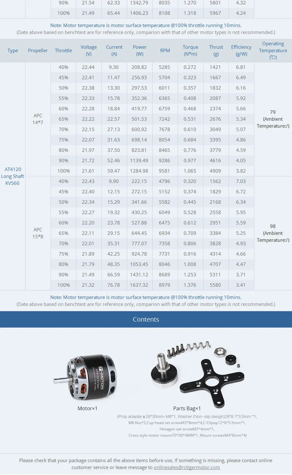 T-MOTOR AT4120 Long Shaft Motor SPECIFICATIONS Wheelbase