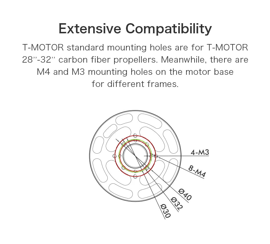 standard mounting holes are for T-MOTOR 28"-32" carbon fiber propellers