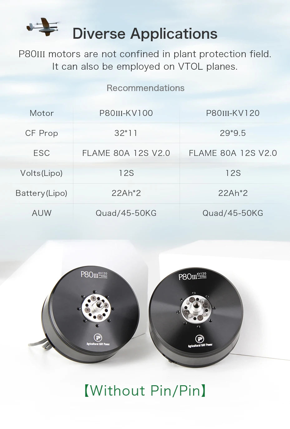 T-MOTOR P80 III KV