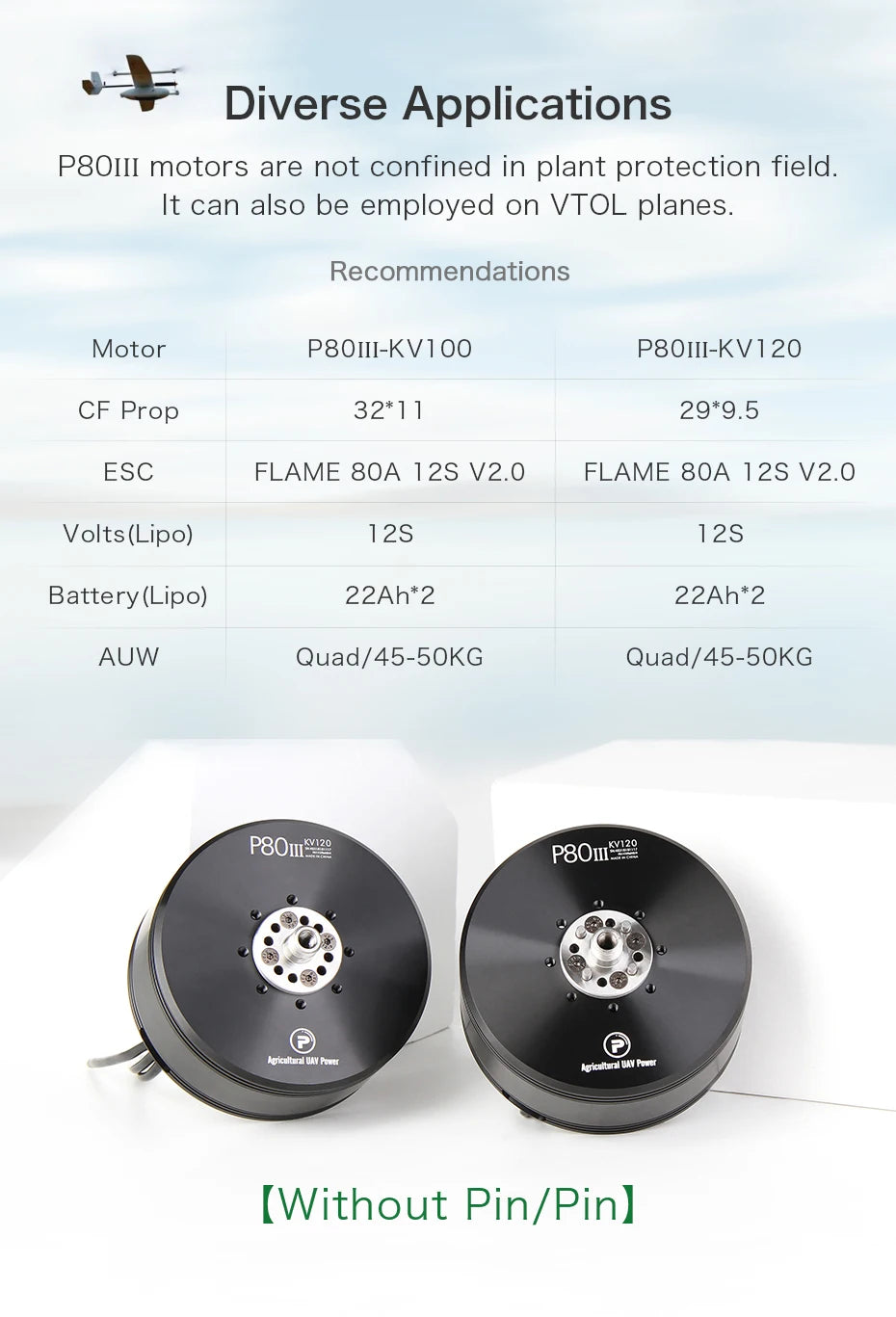 T-MOTOR P80 III KV