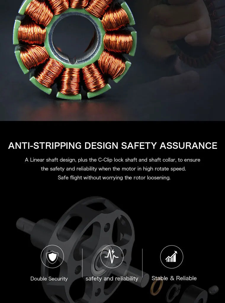 T-MOTOR, ANTI-STRIPPING DESIGN SAFETY ASSURANCE A Linear