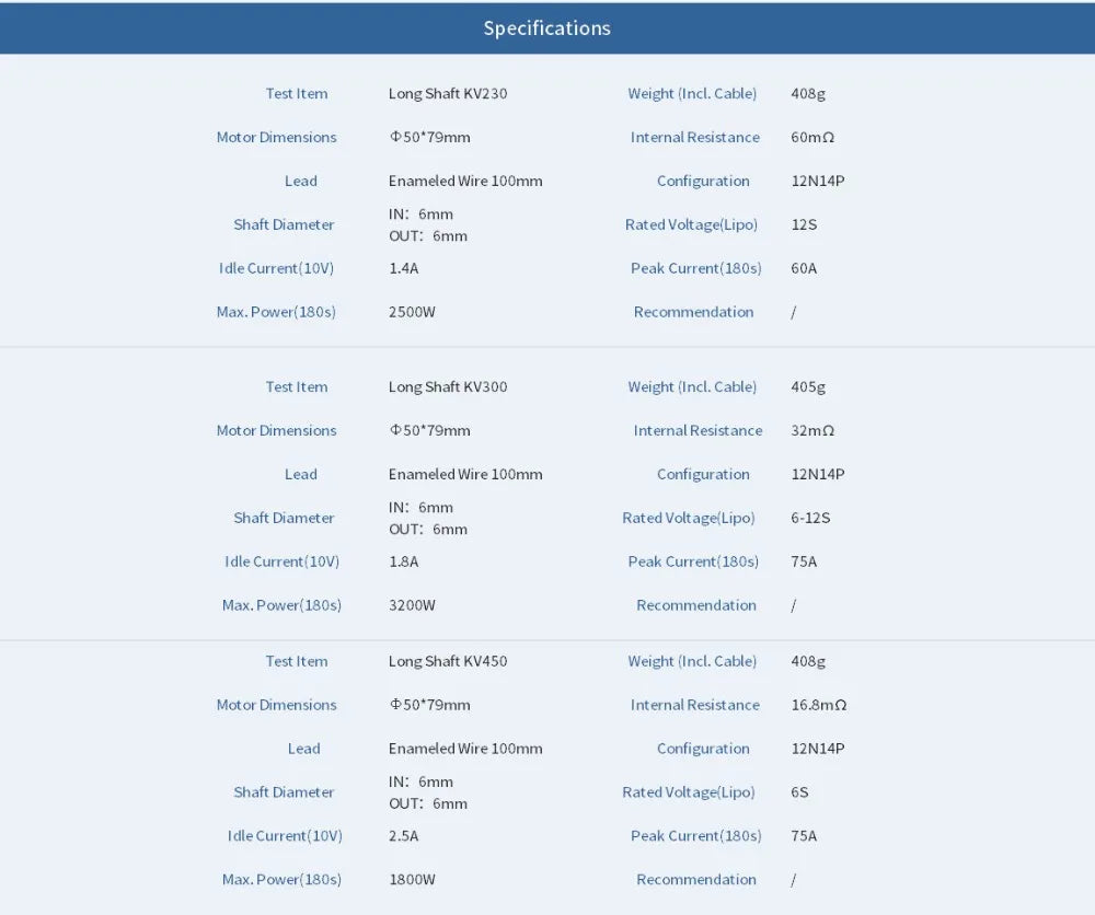 T-MOTOR, Specifications Test Item Long Shaft KV230 Weight (Incl. Cable)