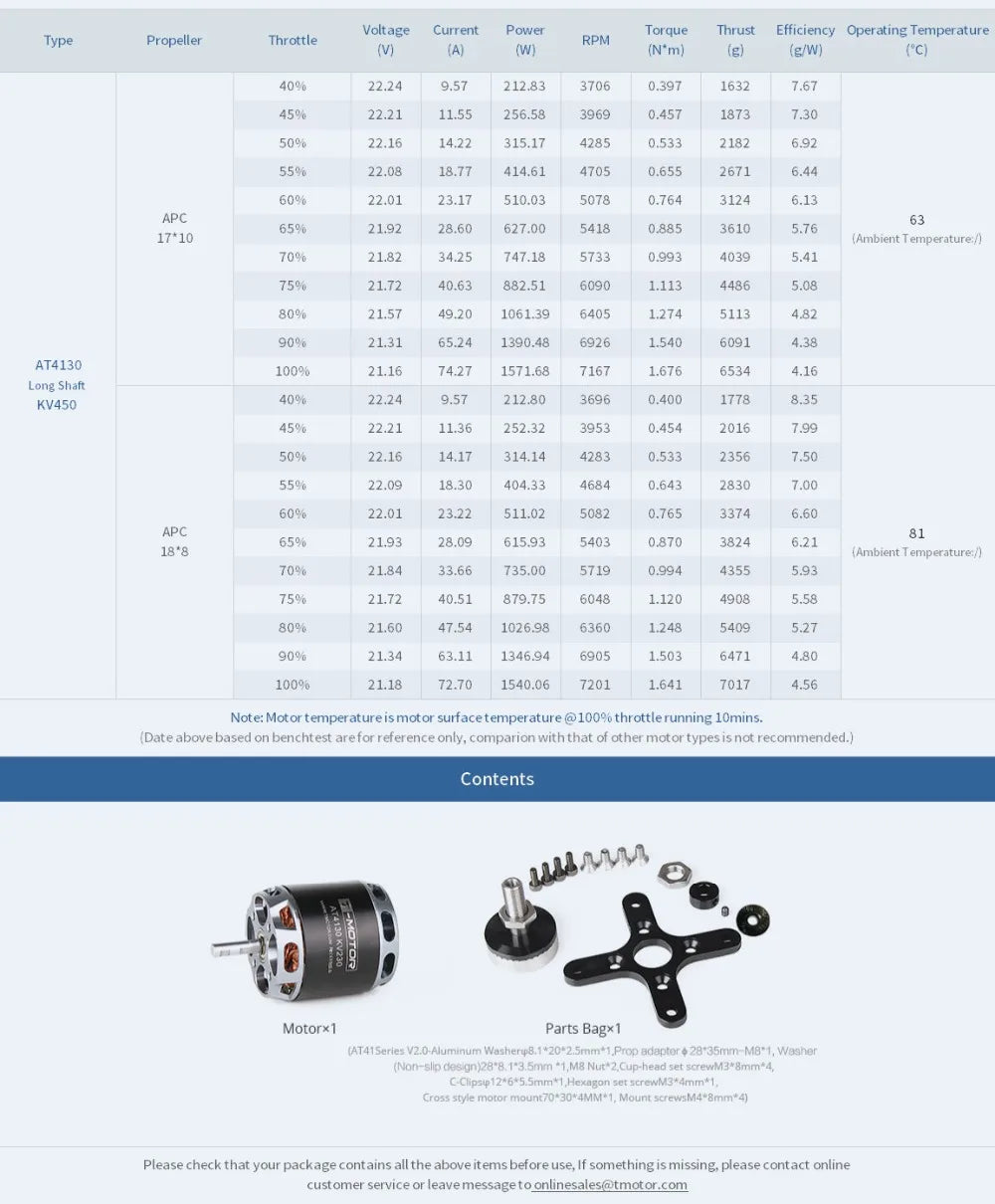 T-MOTOR AT4130 Brushless Motor SPECIFICATIONS Wheelbase 