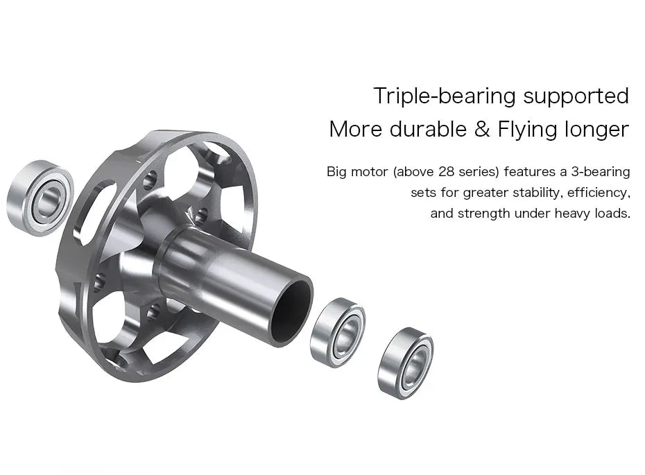 T-MOTOR, triple-bearing supported More durable & Flying longer Big motor (above 28