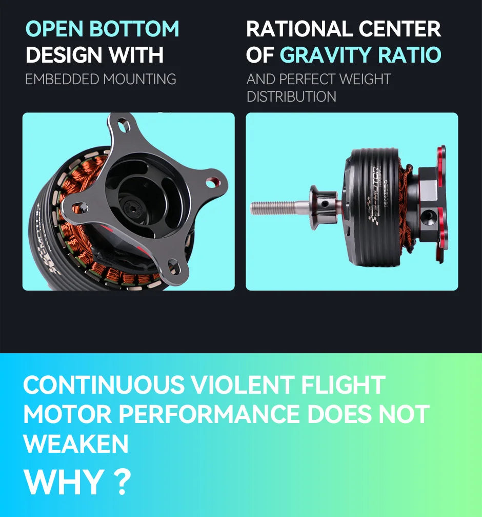T-MOTOR AM670 KV480 Brushless Motor AM Series Lightweight Motor for Drone 7 T-MOTOR, GRAVITY RATIO EMBEDDED MOUNTING AND PERFECT