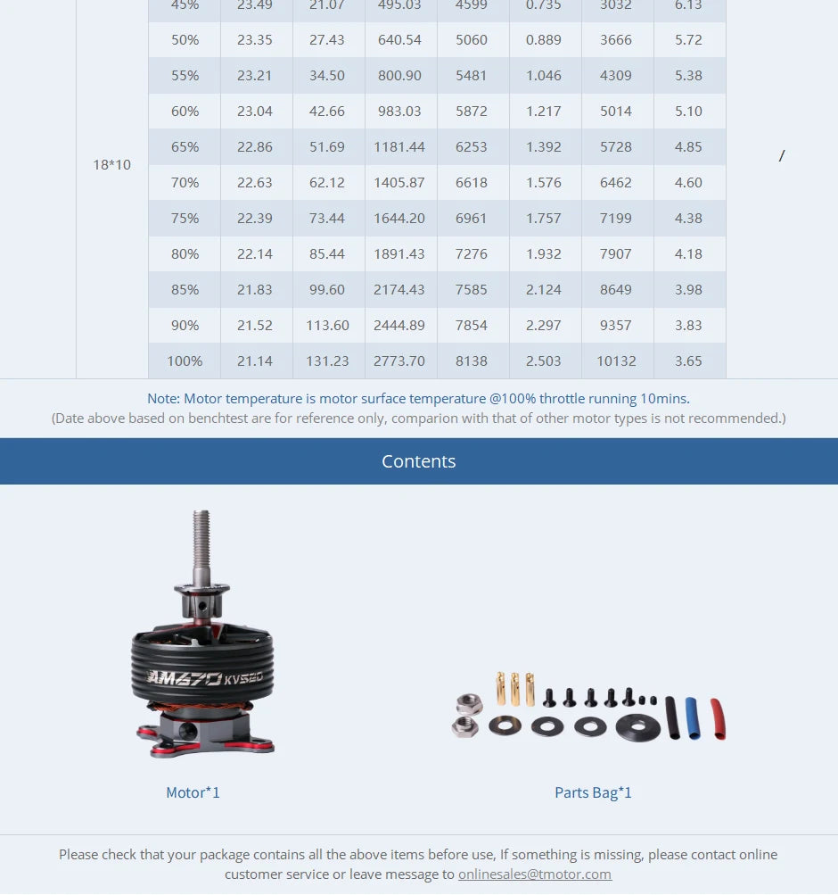 T-MOTOR AM670 KV480 Brushless Motor AM Series Lightweight Motor for Drone 15 T-MOTOR is a toy manufacturer based in Mainland china . the