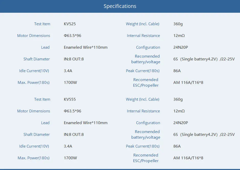 T-MOTOR, Specifications Test Item KV525 Weight (Incl. Cable) 360g