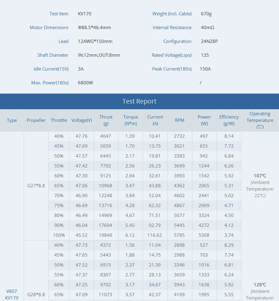 T-motor V807 KV170 Brushless Motor SPECIFICATIONS