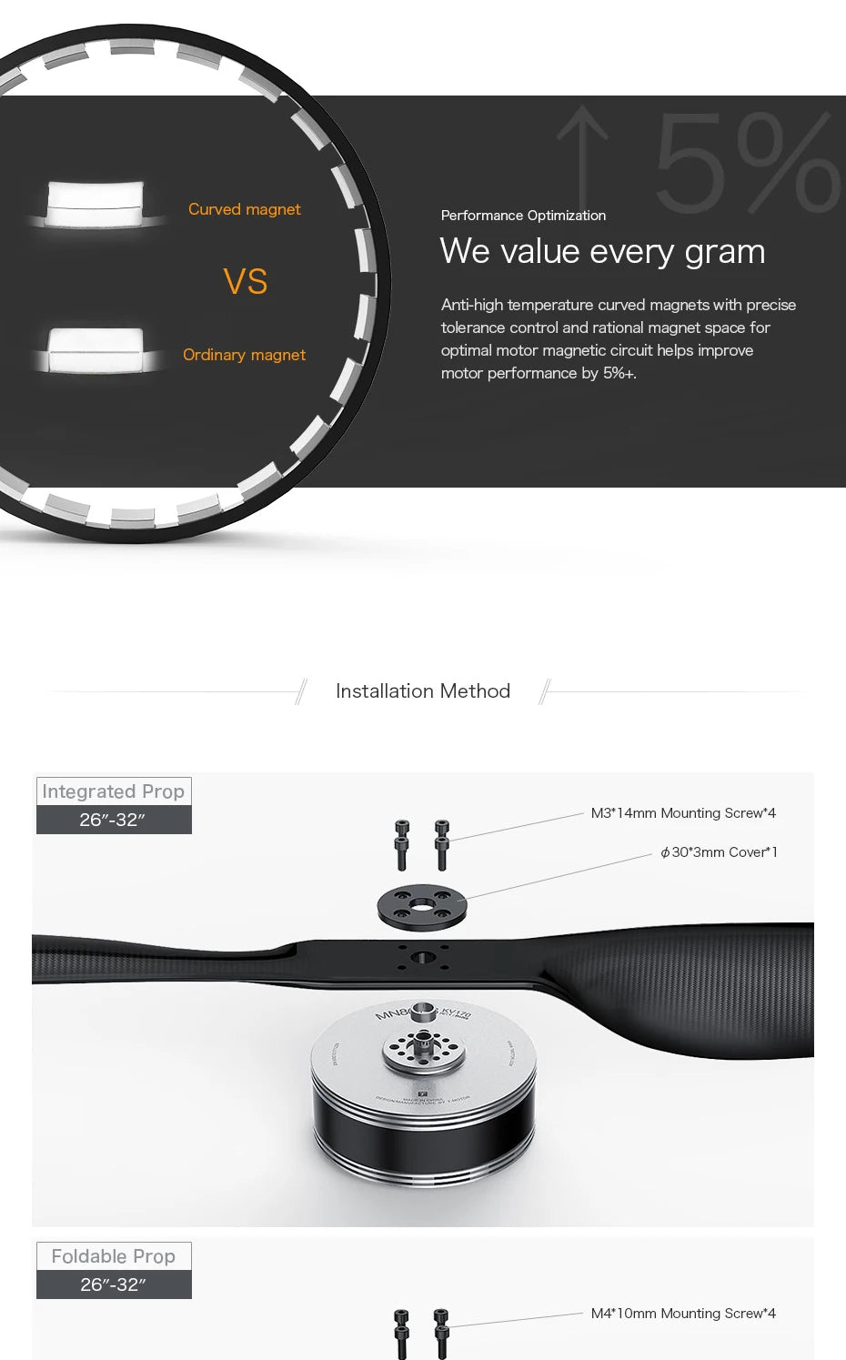 T-motor, anti-high temperature curved magnets with precise tolerance control and rational magnet space for Ordinary