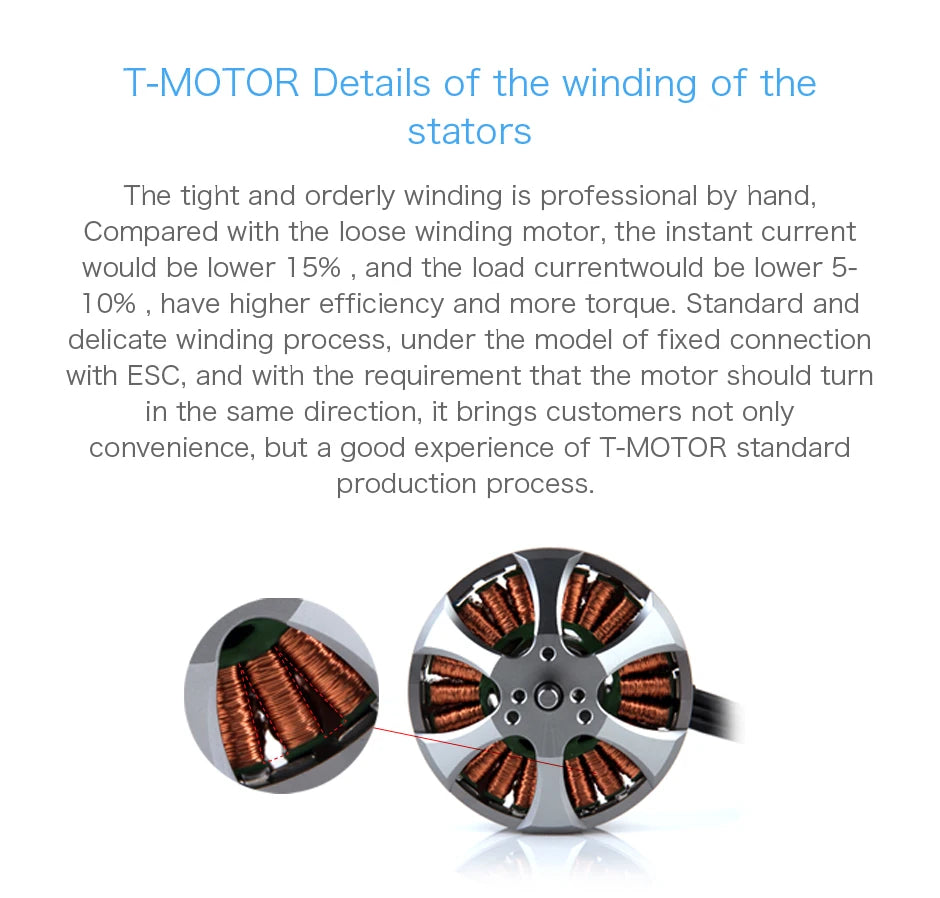 T-motor, Compared with the loose winding motor, the instant current would be lower 15% and the load