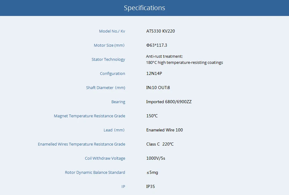 T-motor, Specifications Model No,/ AT5330 KV220 Motor Size (mm) 06