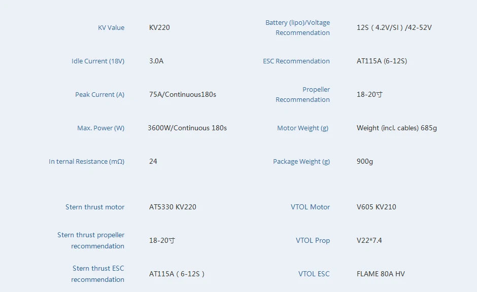 T-motor, Stern thrust motor AT5330 KV220 VTOL Motor V6o5 K