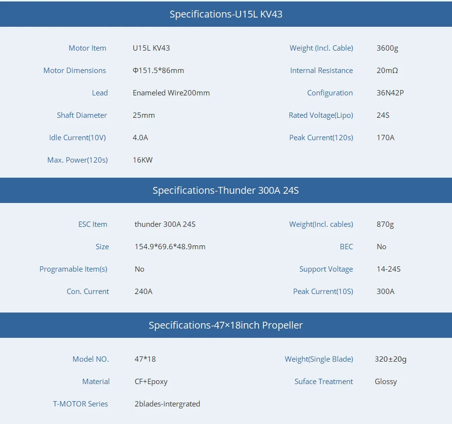 T-MOTOR, 3600g Motor Dimensions 0151.5*86mm Internal Resistance 20mn Lead E