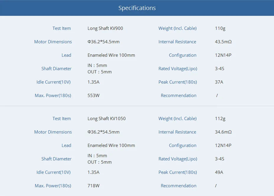 T-motor, 110g Motor Dimensions 036.2*54.5mm Interna Resistance 43.5mn