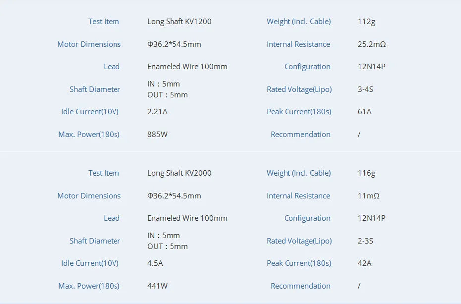 T-motor, 112g Motor Dimensions 036.2*54.5mm Internal Resistance 25.2mn Lead