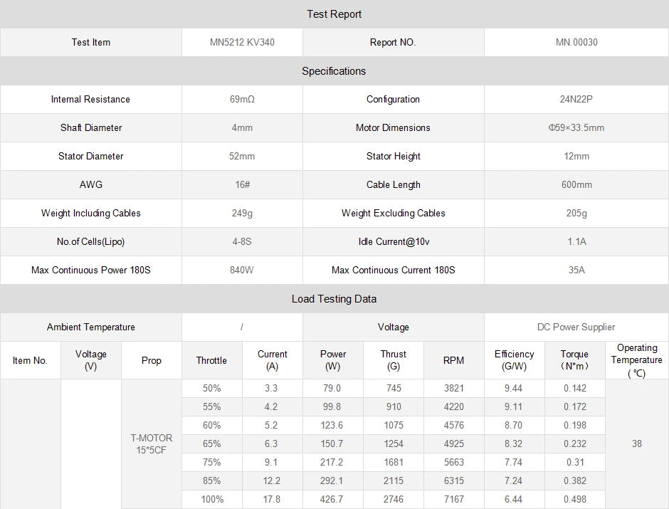 T-MOTOR MN5212 KV340 KV420 Motor - Max Thrust 4.4KG HighQuality Brushless Motor For UAV Drones Quadcopters Helicopter Hexacopter 14 T-MOTOR, MN.00030 Specifications Interna Resistance 69m Configuration 24N22