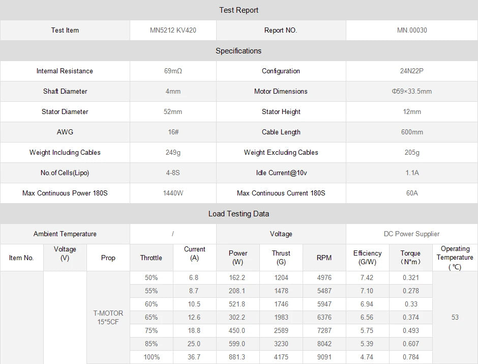 T-MOTOR MN5212 KV340 KV420 Motor - Max Thrust 4.4KG HighQuality Brushless Motor For UAV Drones Quadcopters Helicopter Hexacopter 16 T-MOTOR, MN.00030 Specifications Interna Resistance 69m0 Configuration 24N