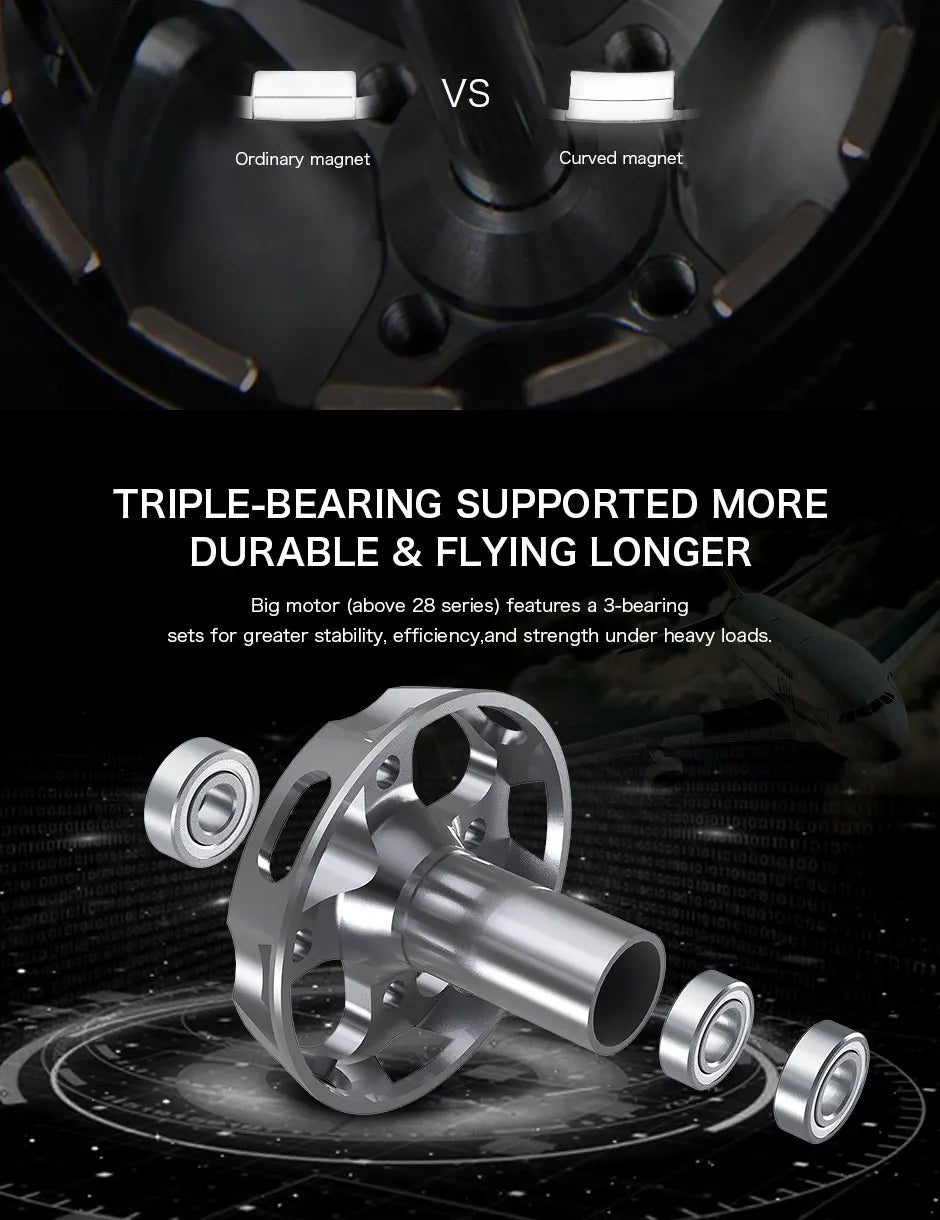 T-MOTOR, VS Ordinary magnet Curved magnet TRIPLE-BEARING SUPPORTED