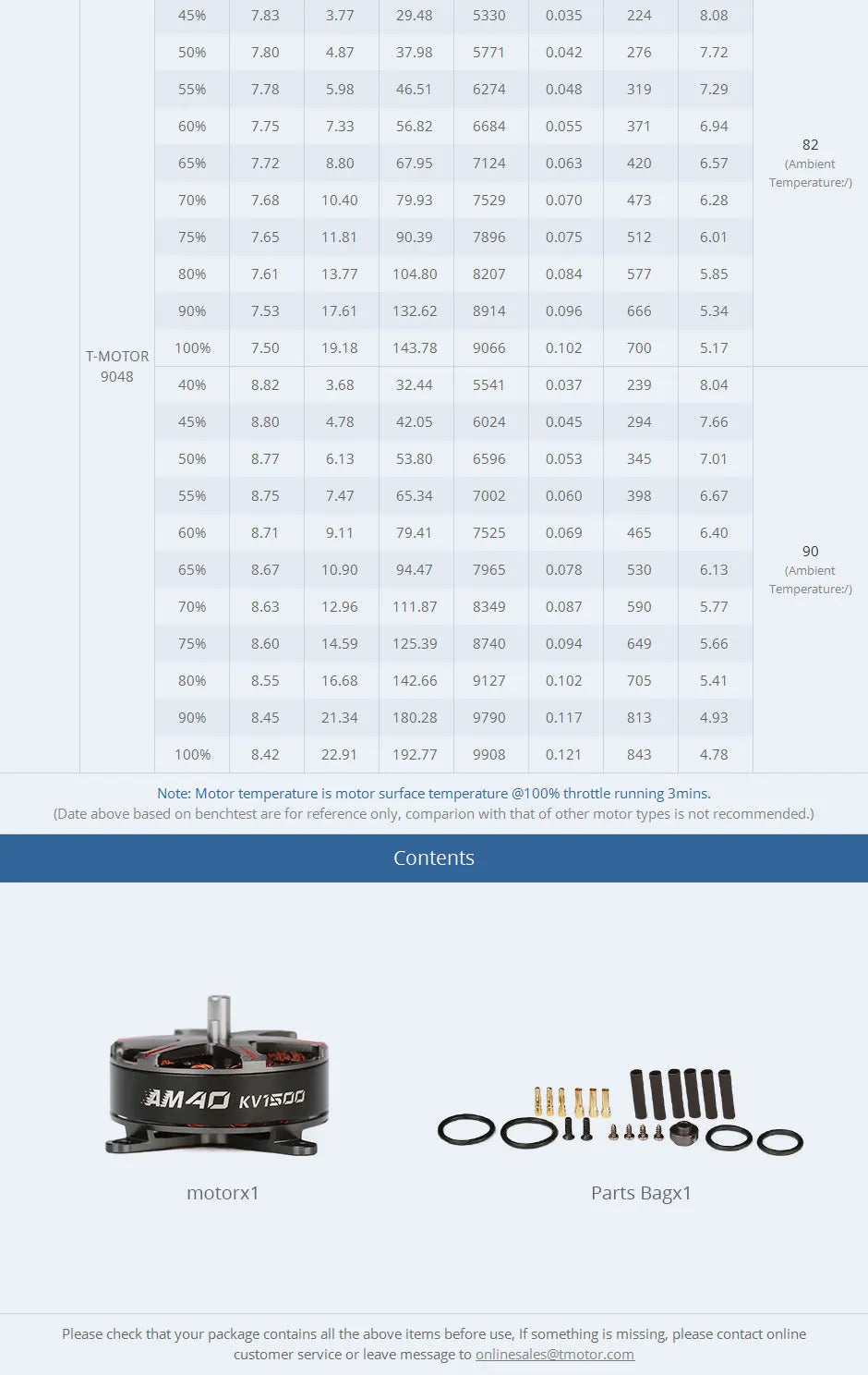 T-motor AM40 3D KV1500 KV1850 Brushless Motor 