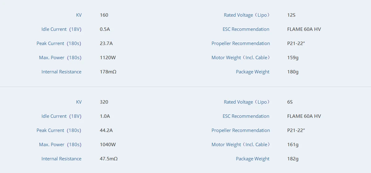 T-MOTOR MN6007II KV160 KV320 Brushless Motor 12S Max Thrust 6.4kg Long Flight Time Efficient Drone match 21-22" Prop 14 T-MOTOR, 320 Rated Voltage ( Lipo) Idle Current (18V) 1.0A