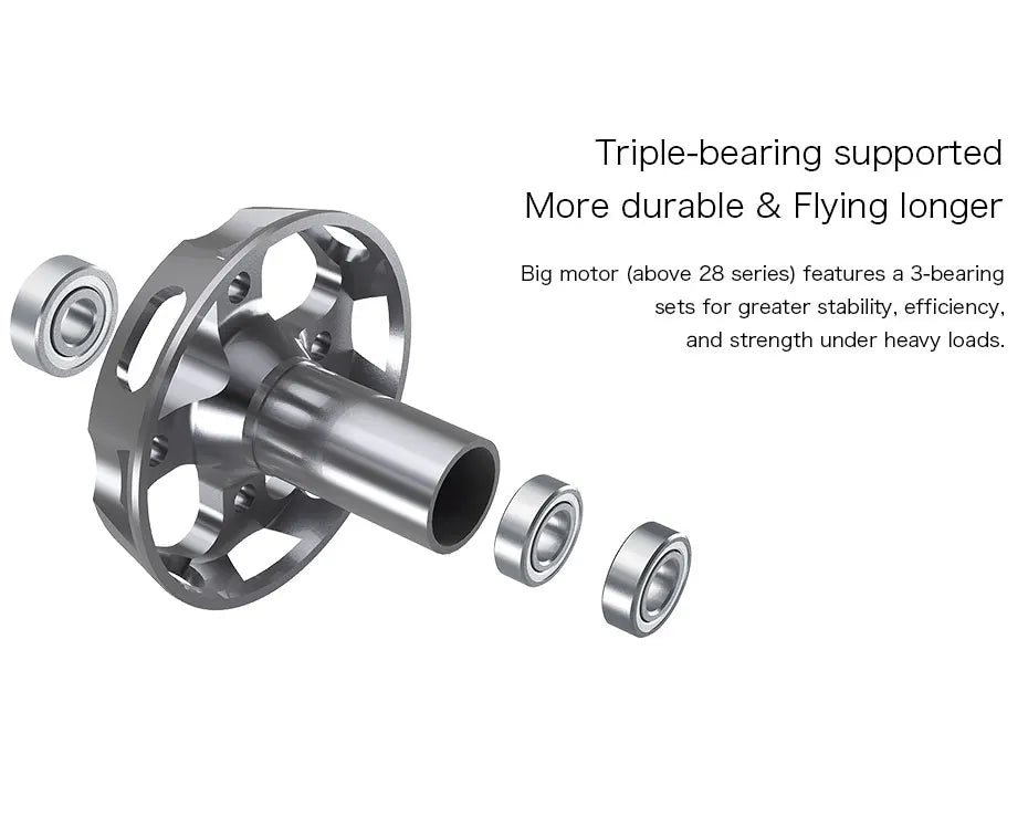 T-MOTOR, triple-bearing supported More durable & Flying longer Big motor (above 28