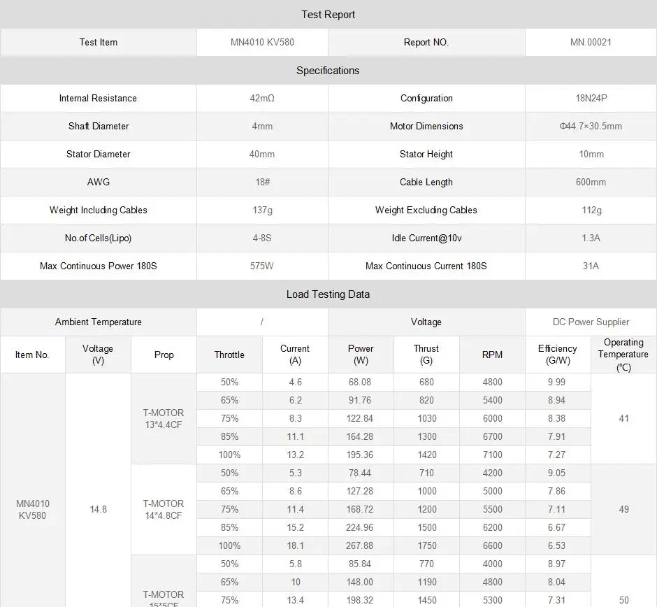 T-motor MN4010 KV370 KV475 KV580 
