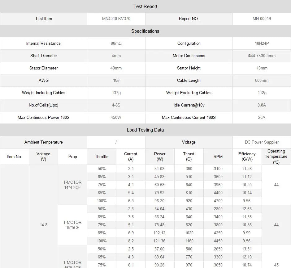 T-motor MN4010 KV370 KV475 KV580 