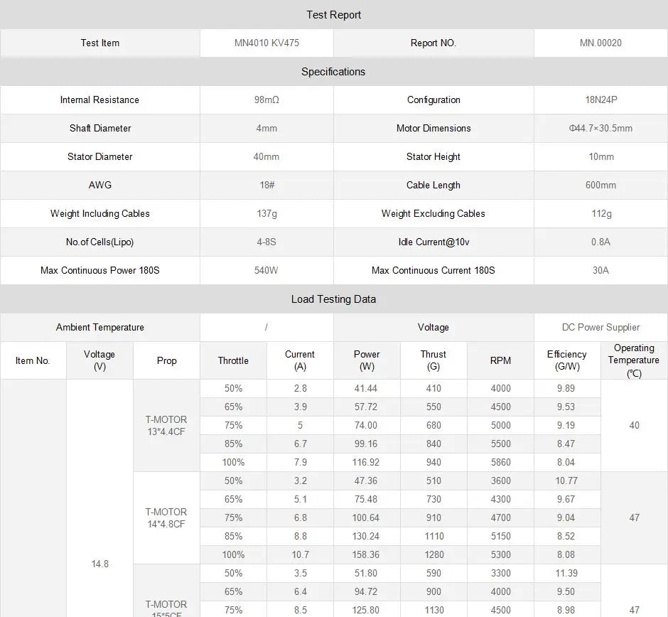 T-motor MN4010 KV370 KV475 KV580 