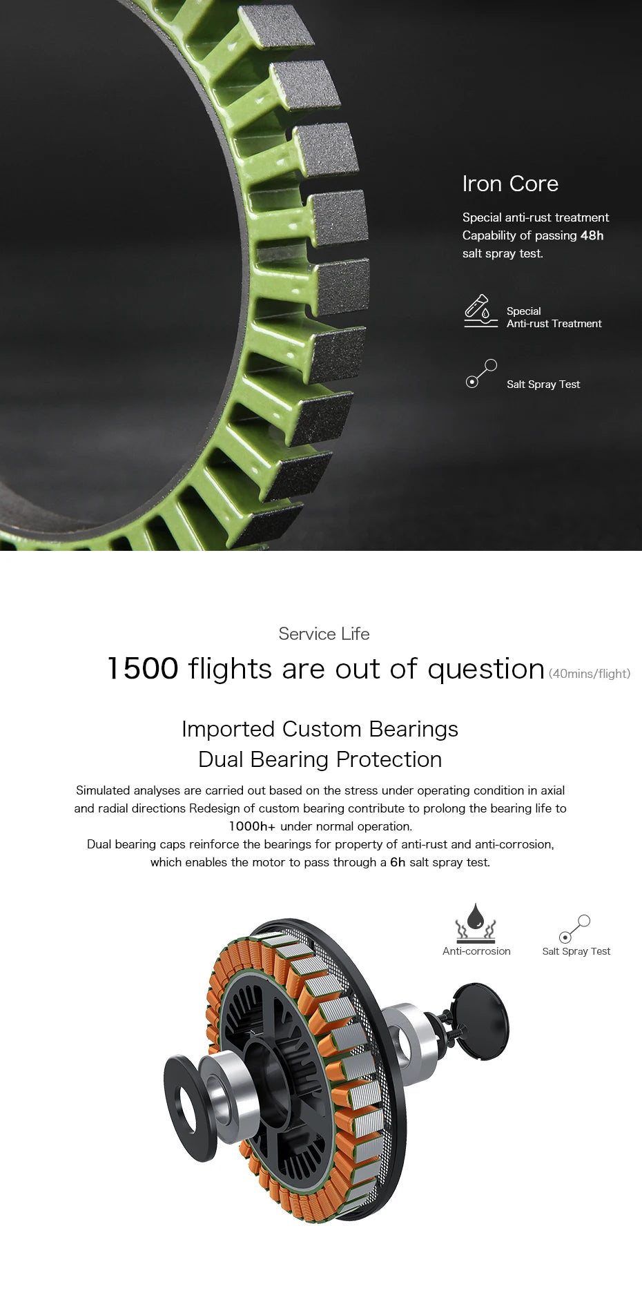 T-Motor, Iron Core Special anti-rust treatment Capability of passing 48h salt spray test Service Life 1500