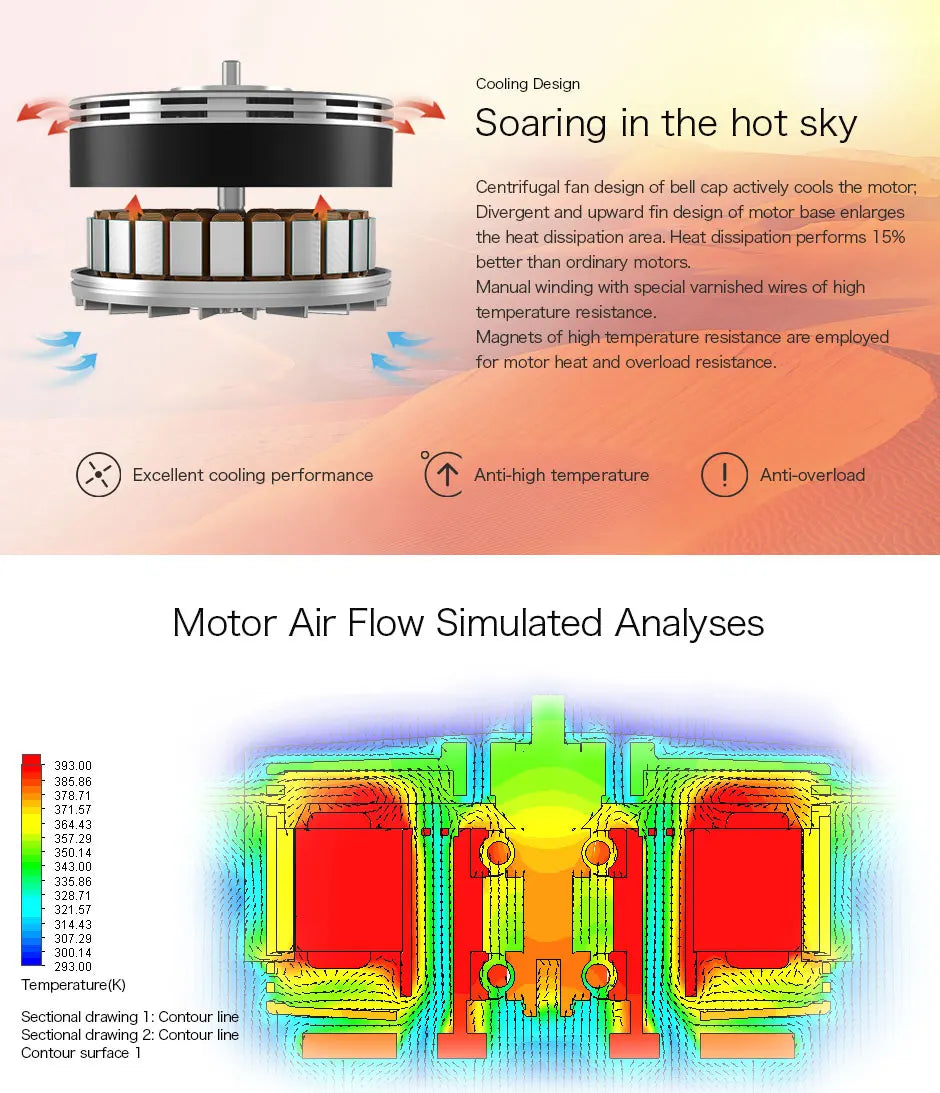 2Pcs/Set T-motor, bell cap actively cools the motor; Divergent and upward fin design of motor base en