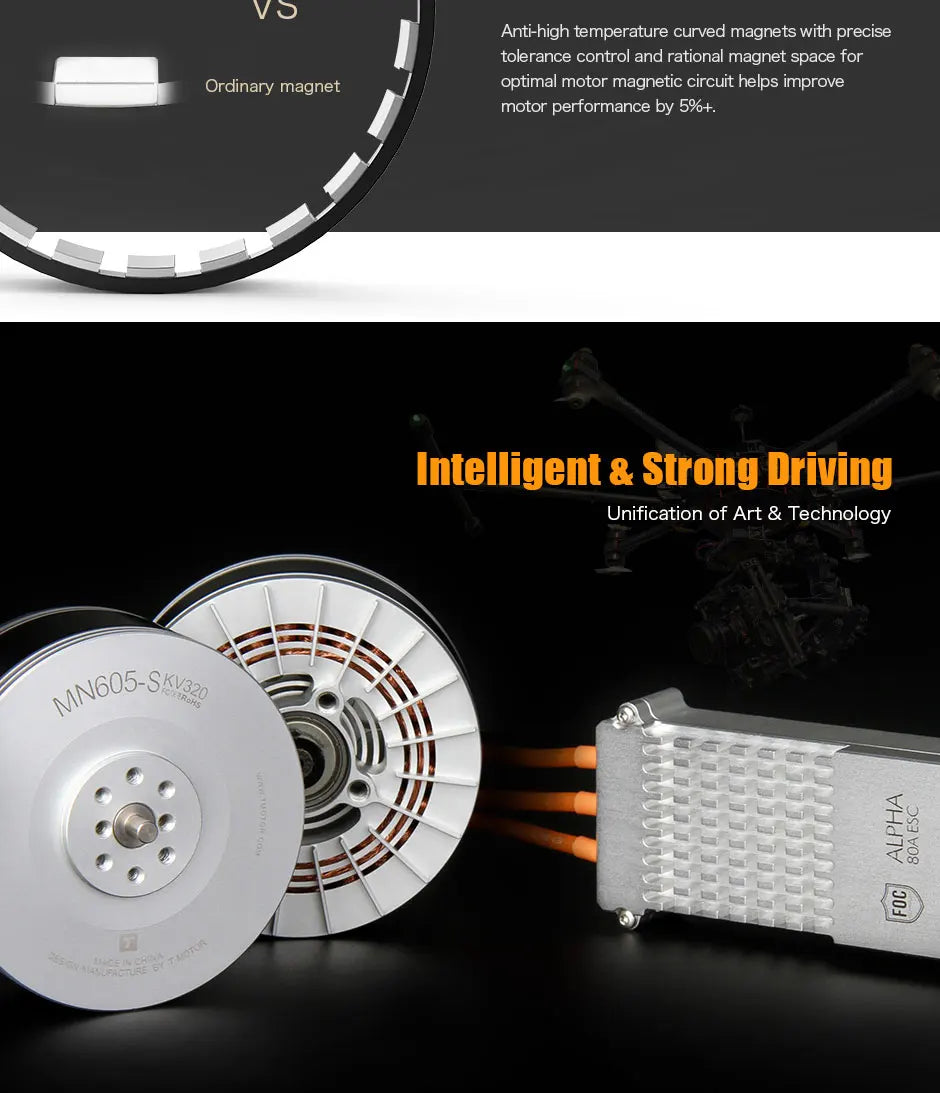 2Pcs/Set T-motor, anti-high temperature curved magnets with precise tolerance control and rational magnet space helps improve motor