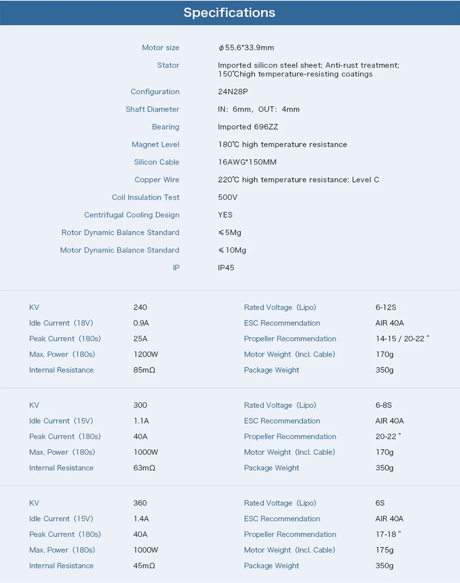 T-Motor, Specifications Motor size 055.6*33.9mm Stator Imported silicon steel sheet;