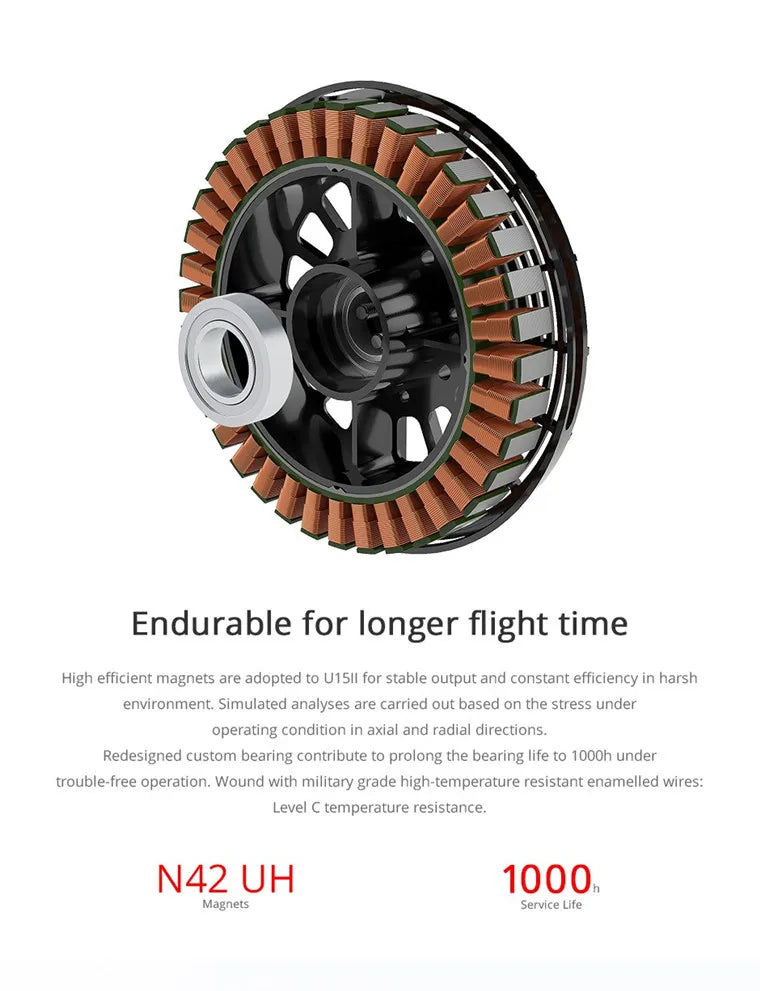 T-MOTOR, magnets are adopted to UISII for stable output and constant efficiency in harsh environment 