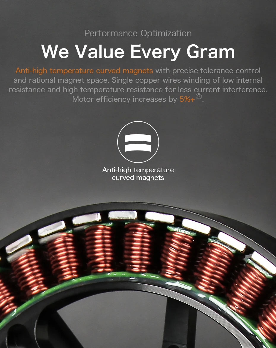 T-MOTOR, single copper wires winding of low internal resistance and high temperature resistance for less current interference 