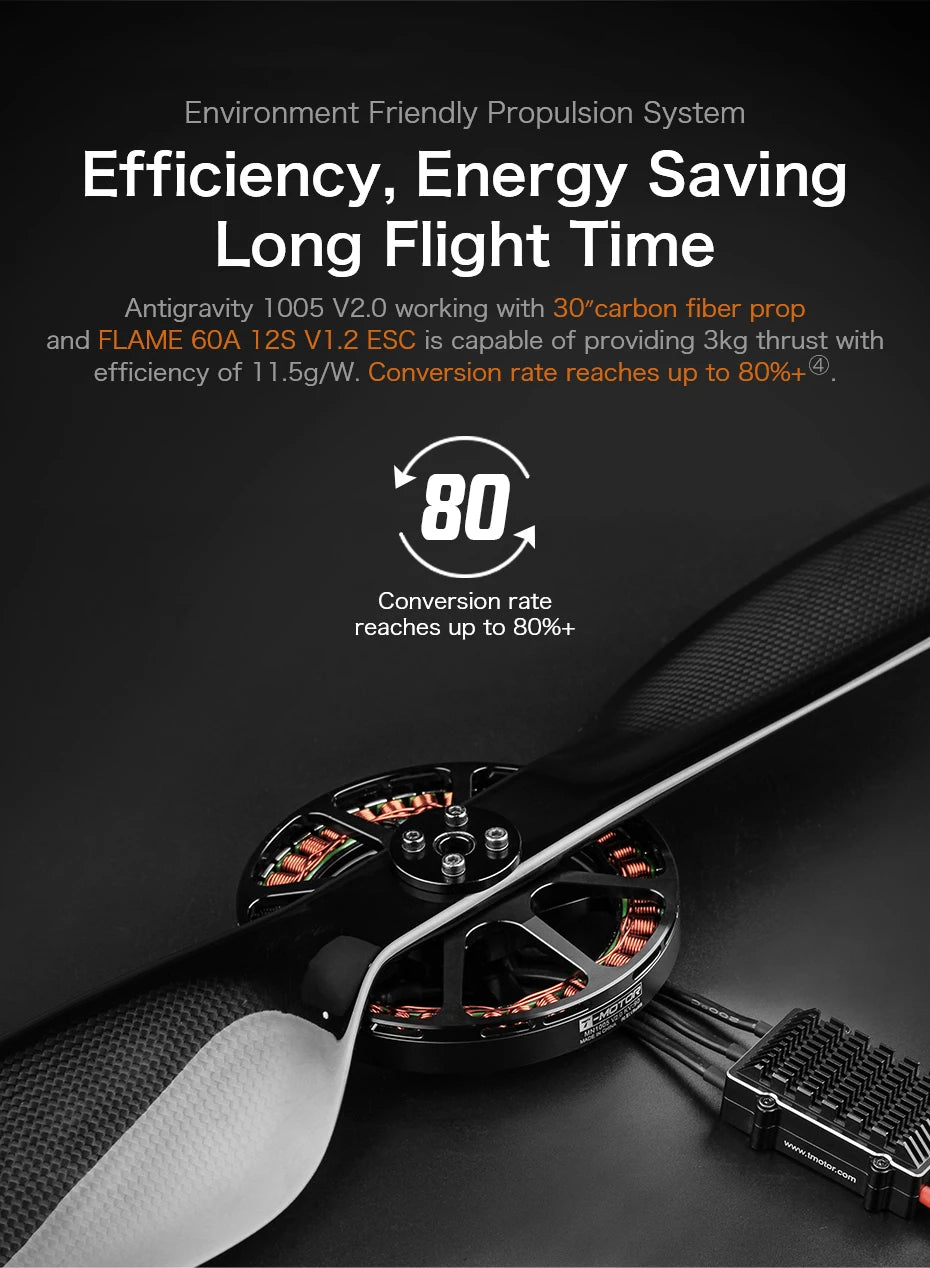 T-MOTOR, antigravity 1005 V2.0 working with 30"carbon fiber prop and FLAME 60A